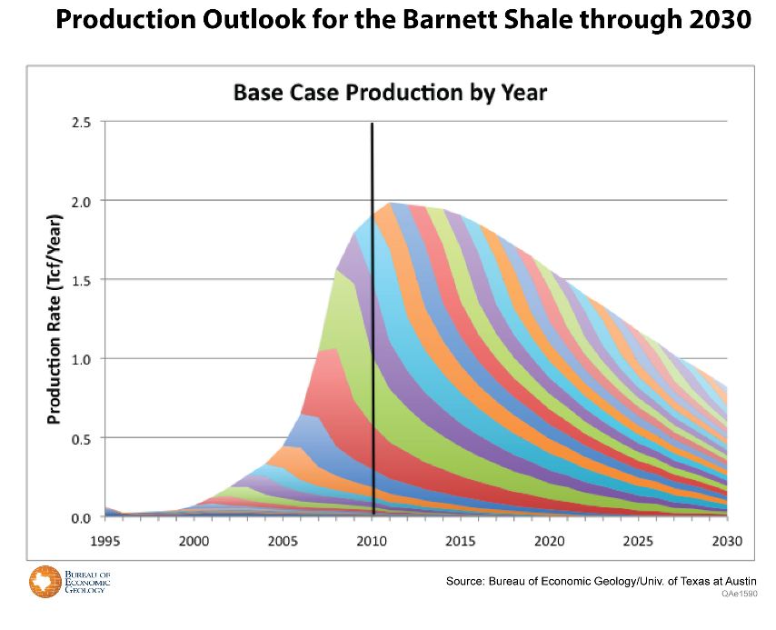 Green Lake and Holes — Oil and Gas Lawyer Blog — May 12, 2014