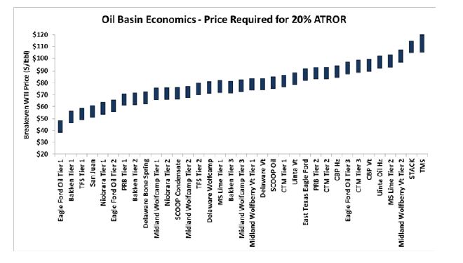 Break even chart.JPG