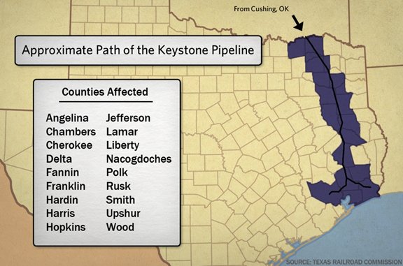 Keystone PL route.jpg