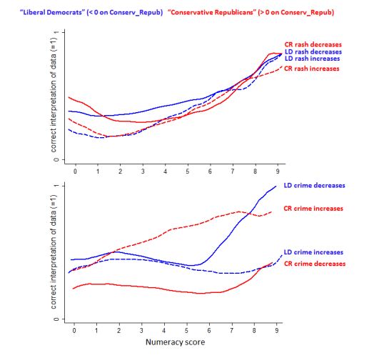 Math graphs.JPG