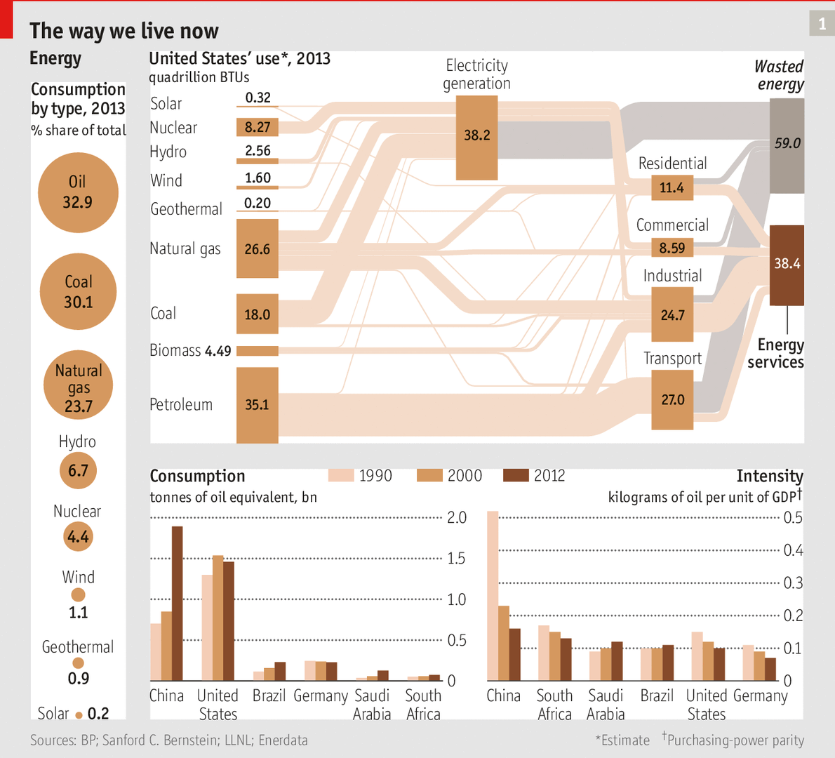 economist.png