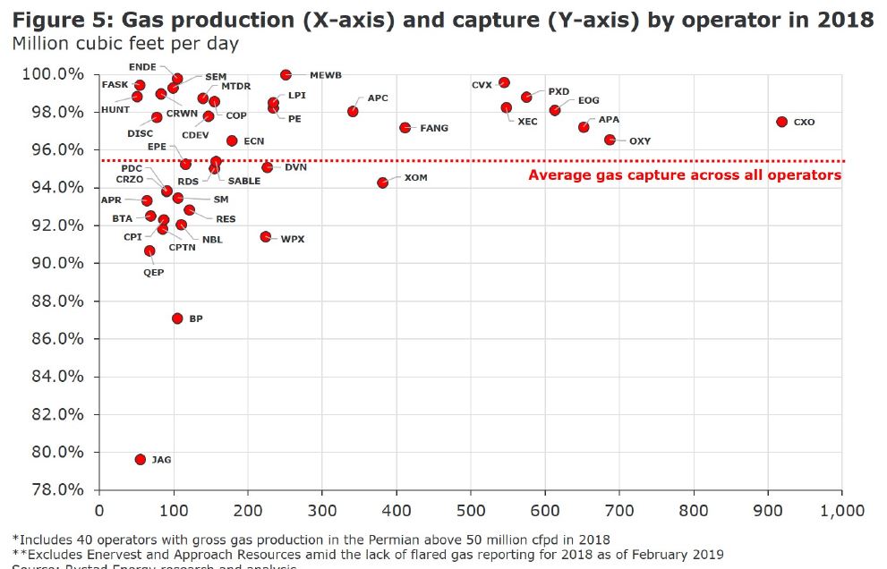 Green Lake and Holes — Oil and Gas Lawyer Blog — May 12, 2014