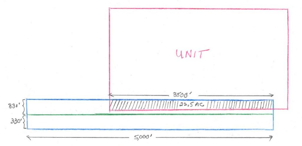 Unit-Line Allocation Wells — Oil and Gas Lawyer Blog — August 30, 2019